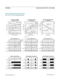 DS3882E+C Datasheet Page 5