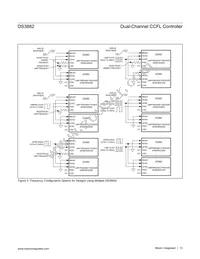 DS3882E+C Datasheet Page 13