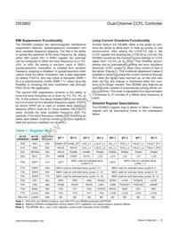 DS3882E+C Datasheet Page 18