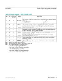 DS3882E+C Datasheet Page 19