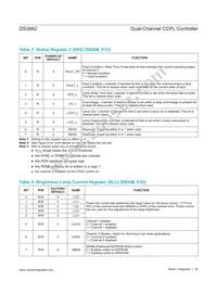 DS3882E+C Datasheet Page 20