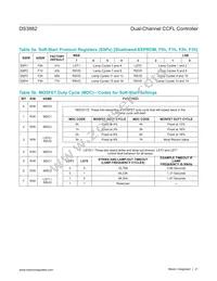 DS3882E+C Datasheet Page 21