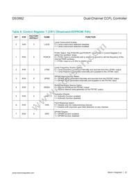 DS3882E+C Datasheet Page 22