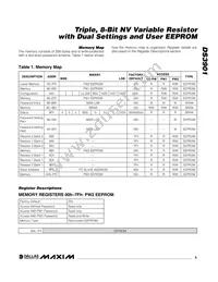 DS3901E+ Datasheet Page 9