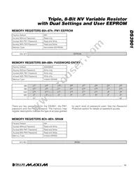 DS3901E+ Datasheet Page 11