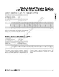 DS3901E+ Datasheet Page 13