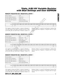 DS3901E+ Datasheet Page 15