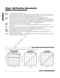DS3903E-020/W Datasheet Page 4