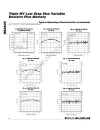 DS3906U+T&R Datasheet Page 6
