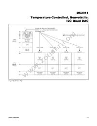 DS3911T+T Datasheet Page 15