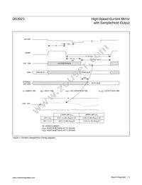 DS3923T+ Datasheet Page 5