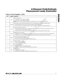 DS3984T+ Datasheet Page 17