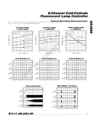 DS3988T+T&R Datasheet Page 5