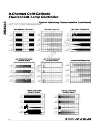 DS3988T+T&R Datasheet Page 6