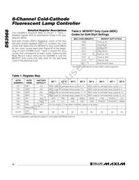 DS3988T+T&R Datasheet Page 16