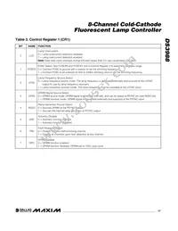 DS3988T+T&R Datasheet Page 17