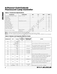 DS3988T+T&R Datasheet Page 22