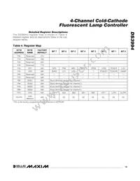 DS3994Z+ Datasheet Page 19