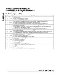 DS3994Z+ Datasheet Page 20