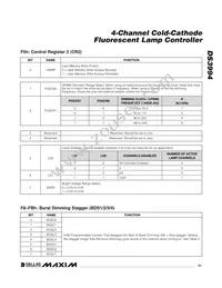 DS3994Z+ Datasheet Page 21