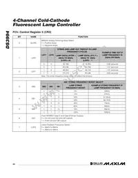 DS3994Z+ Datasheet Page 22