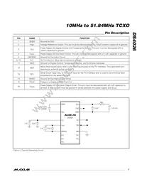 DS4026S+WCN Datasheet Page 7