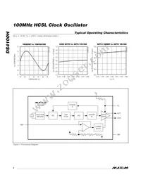 DS4100H+ Datasheet Page 4