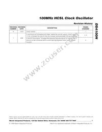 DS4100H+ Datasheet Page 7