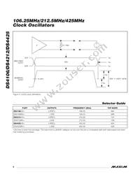 DS4106BN+ Datasheet Page 6