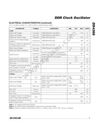 DS4266D+ Datasheet Page 3