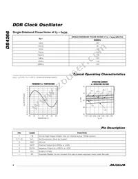 DS4266D+ Datasheet Page 4