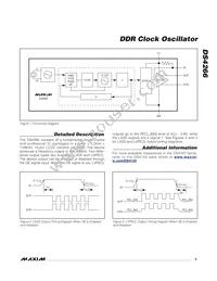 DS4266D+ Datasheet Page 5