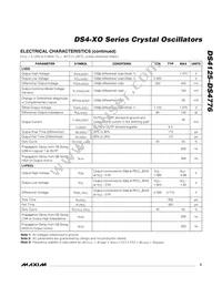 DS4312P+ Datasheet Page 3