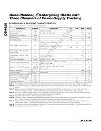 DS4426T+T&R Datasheet Page 4