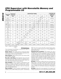 DS4510U-10+T&R Datasheet Page 8