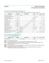 DS4520E+TRL Datasheet Page 3