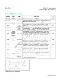 DS4520E+TRL Datasheet Page 7