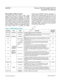 DS4550E+T&R Datasheet Page 8