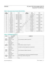 DS4550E+T&R Datasheet Page 13