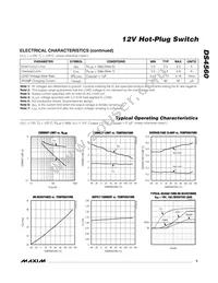 DS4560LS-LO+T Datasheet Page 3