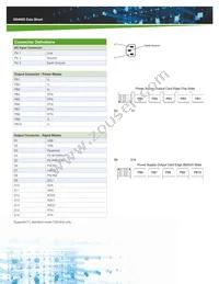 DS460S-3 Datasheet Page 4