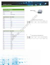 DS460SDC-3-001 Datasheet Page 4