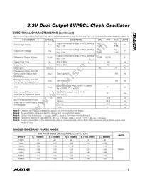 DS4625P+100/150 Datasheet Page 3