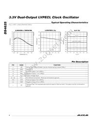 DS4625P+100/150 Datasheet Page 4