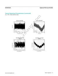 DS4830AT+T Datasheet Page 13