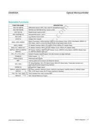 DS4830AT+T Datasheet Page 17