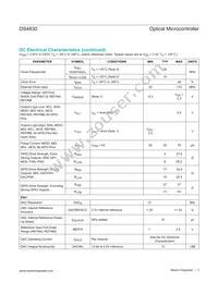 DS4830T+T Datasheet Page 3