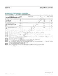 DS4830T+T Datasheet Page 8