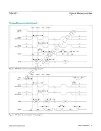 DS4830T+T Datasheet Page 10