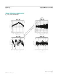 DS4830T+T Datasheet Page 12